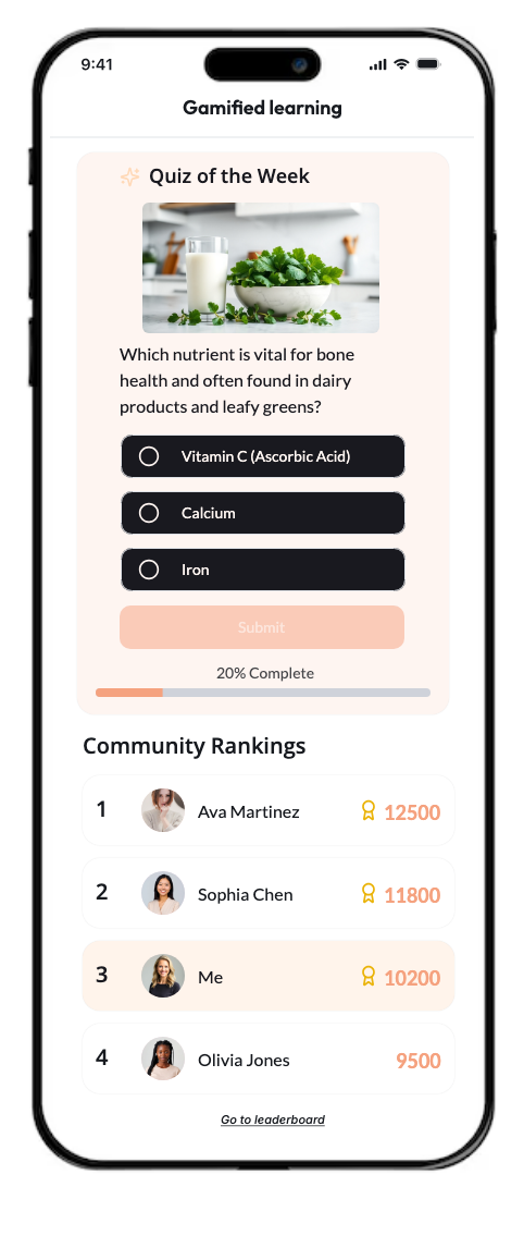Achievements and rewards
